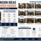 Top 15 Extension Ideas for Semi Detached Houses 85x85